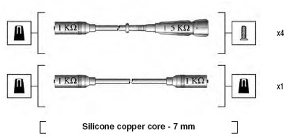 Ignition Cable Kit
